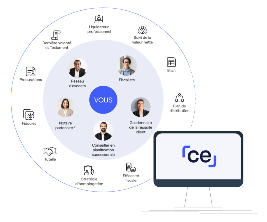CE Wheel Diagram FR QC