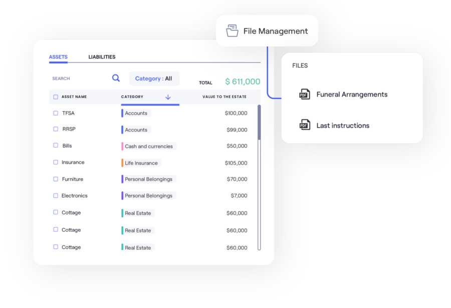 Accessible Inventory