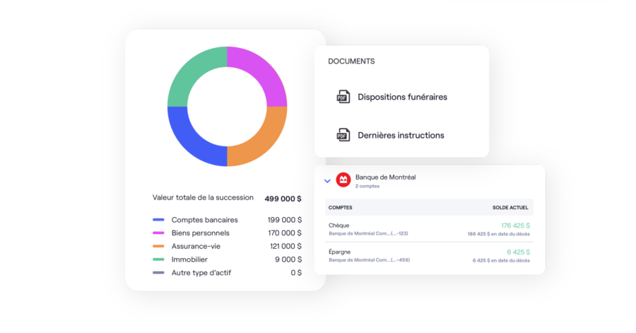 Inventaire des actifs et passifs 3x
