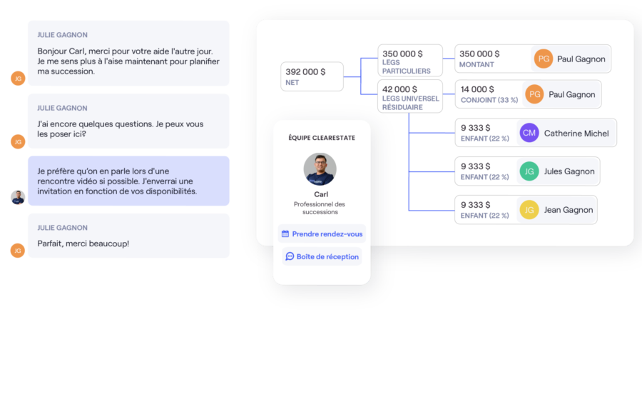Plan successoral personnalisé 3x