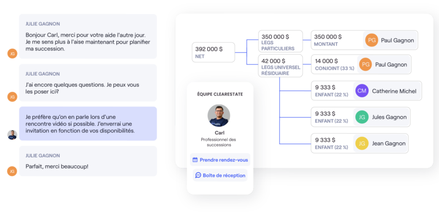 Plan successoral personnalisé 3x