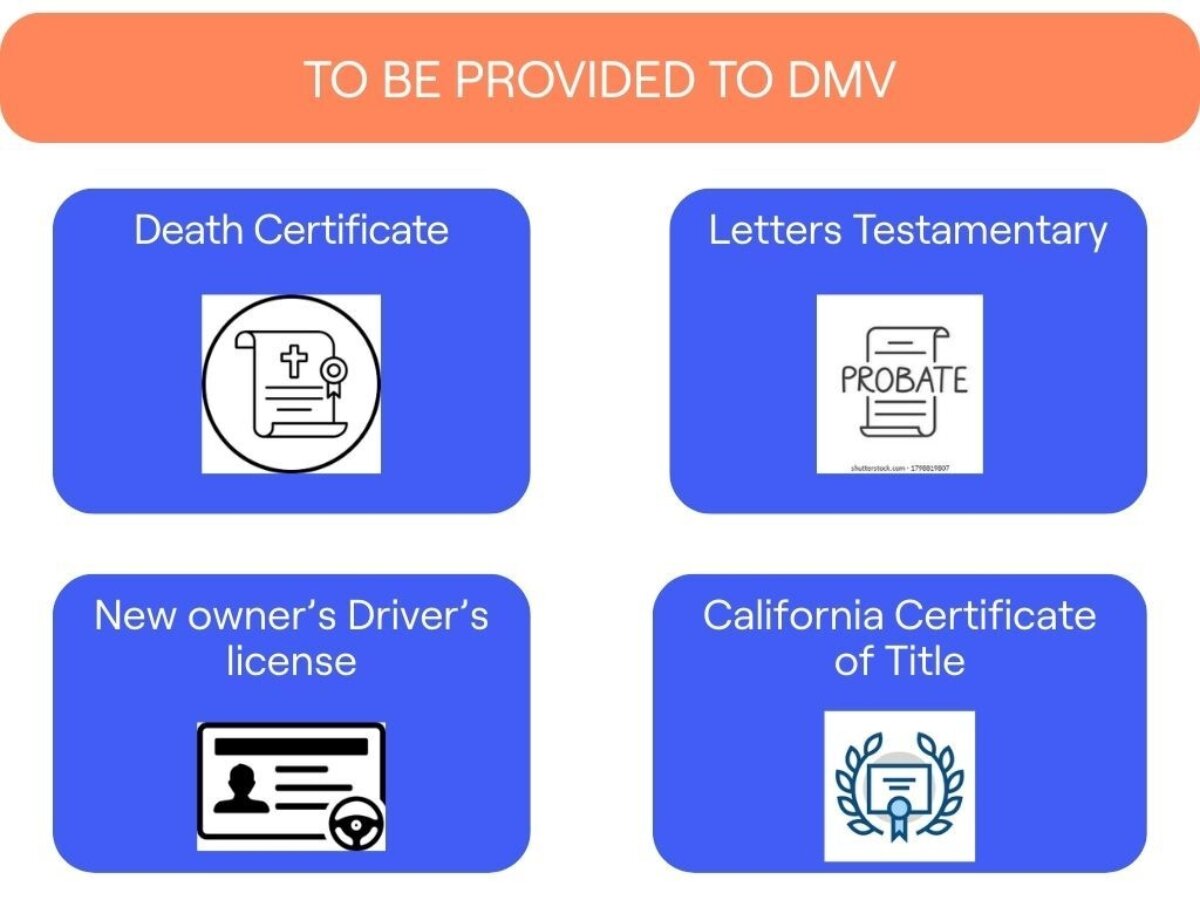 Four things to provide DMV to transfer a vehicle