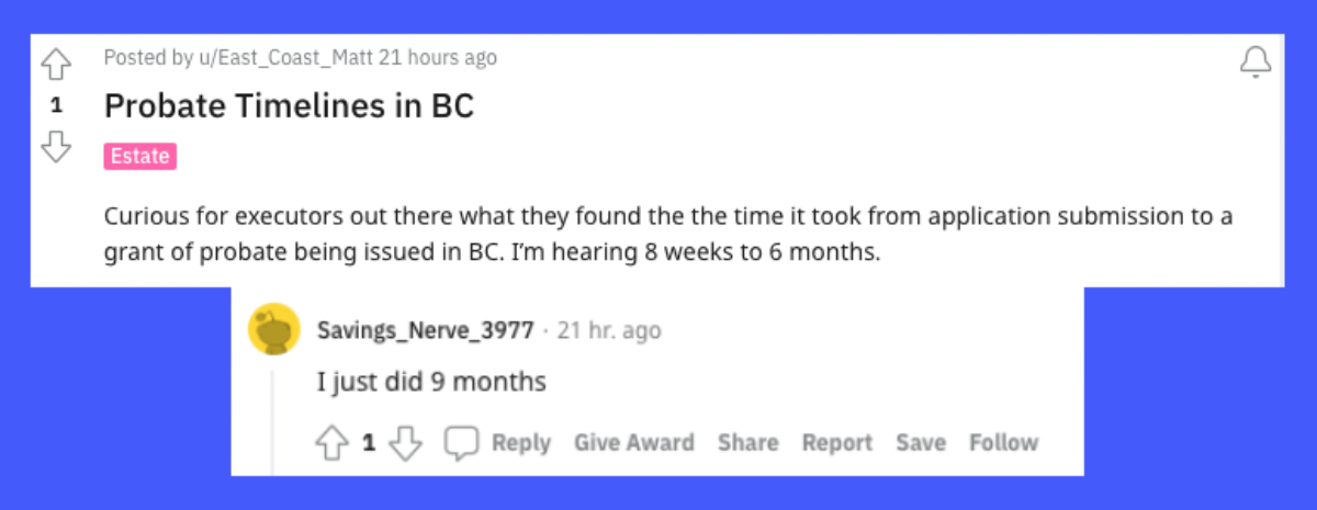 The Probate Timeline in BC: How Long Does the Process Take