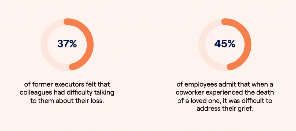 Screen Shot 2023 02 13 at 1 51 29 PM