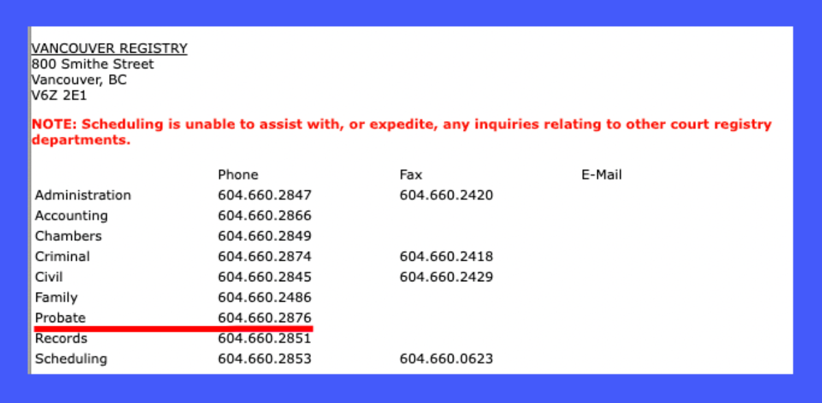 how to find the progress of your probate case