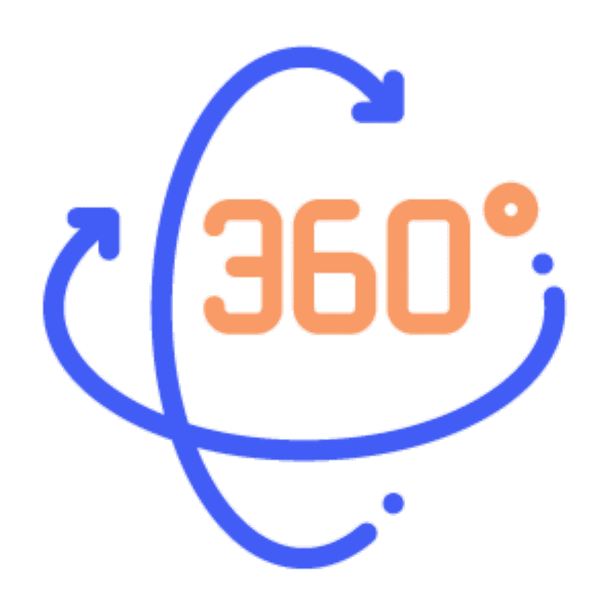 360 degrees
